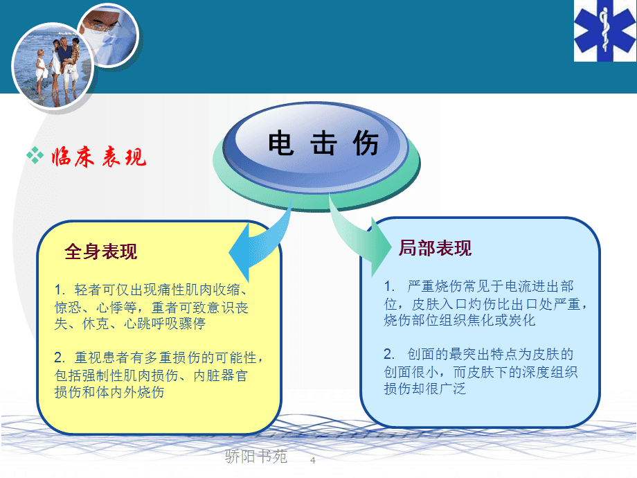 电击伤者的急救与应急处理方法