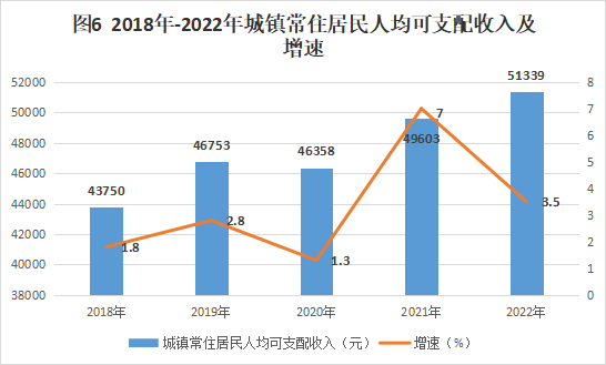 消费管理，优惠活动助力减少支出策略