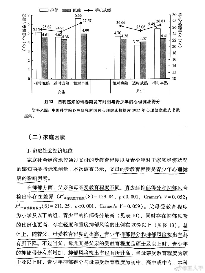 青少年心理健康教育对家庭教育的重要性影响