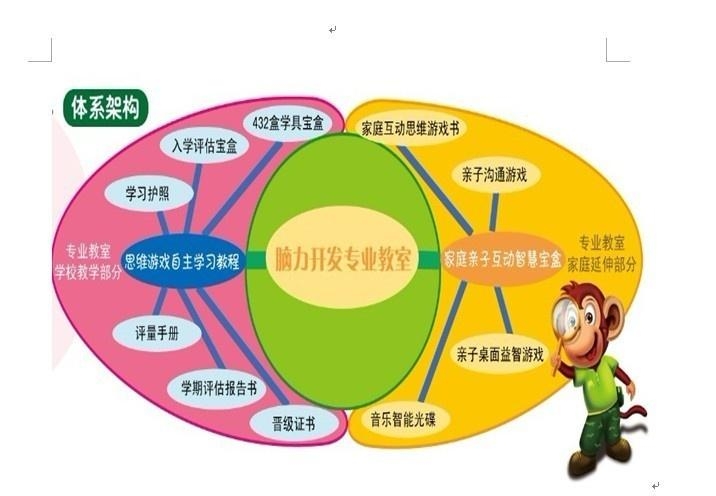 多元文化教育视角下的各国教育模式影响研究