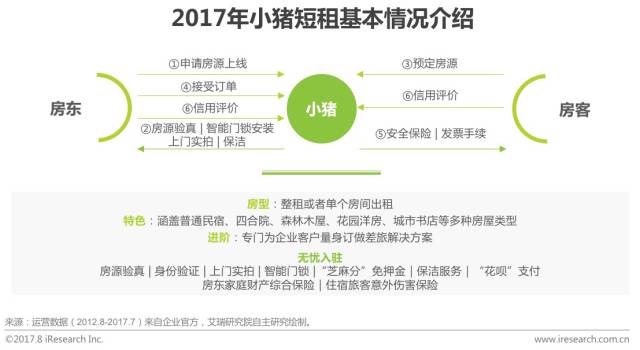 新兴市场对共享经济的接纳程度、趋势、动因及影响深度分析