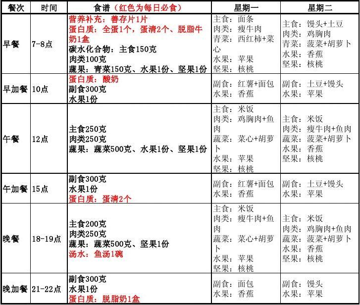 2024年12月5日 第10页