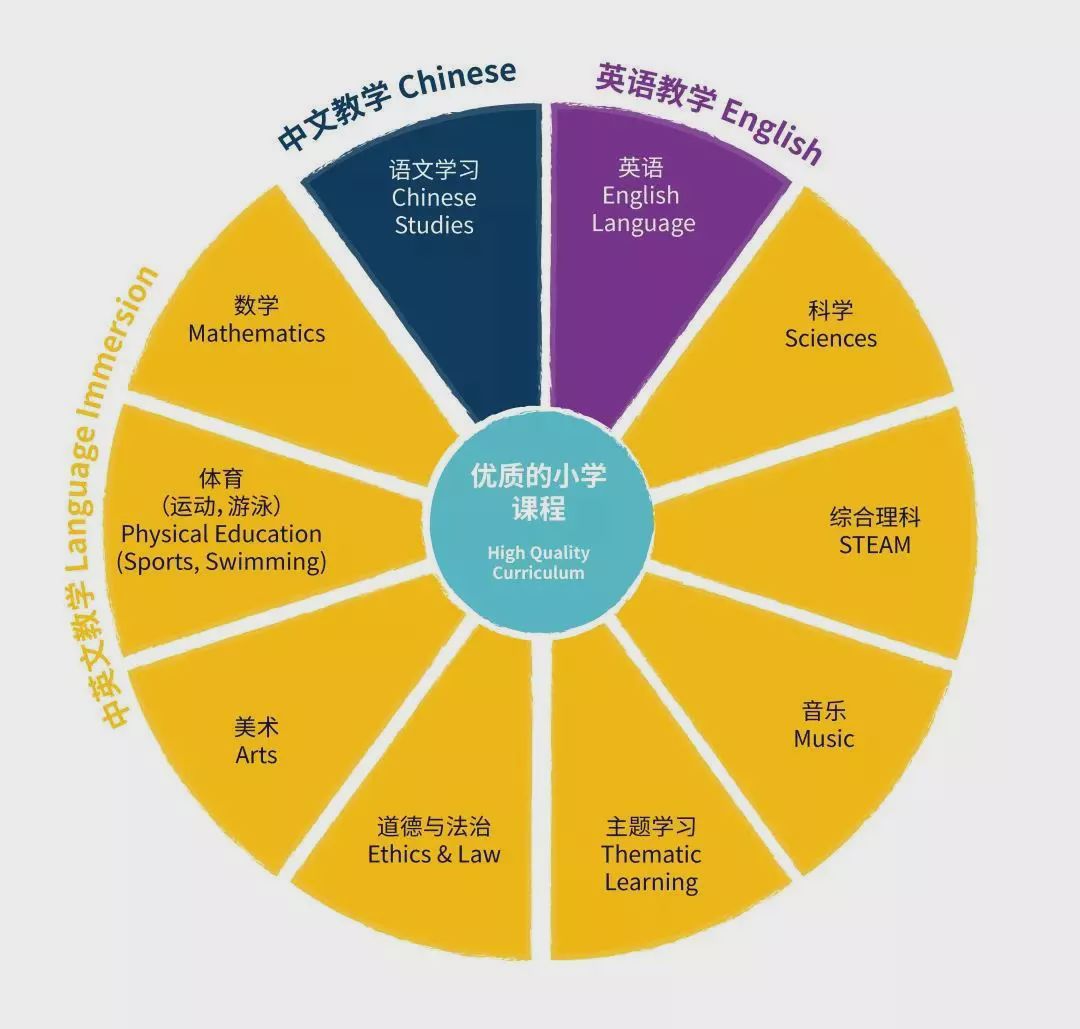 跨文化交流助力学校教育国际化进程，策略与实践探索