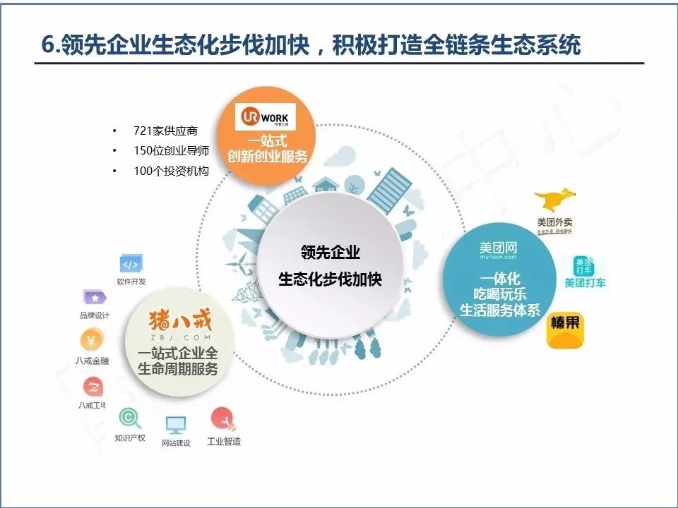 用户参与共享经济的心理动因探究