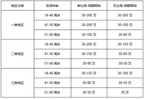 家庭理财，制定应急储备计划的关键步骤与策略