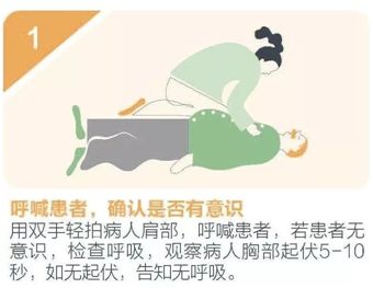 心肺复苏术（CPR）家庭急救指南