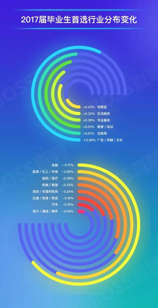 多元文化课程，提升学生全球竞争力的关键路径