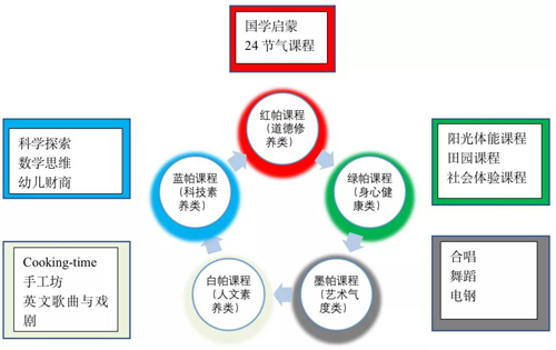 多元文化背景下的国际化教学模式探索与实践