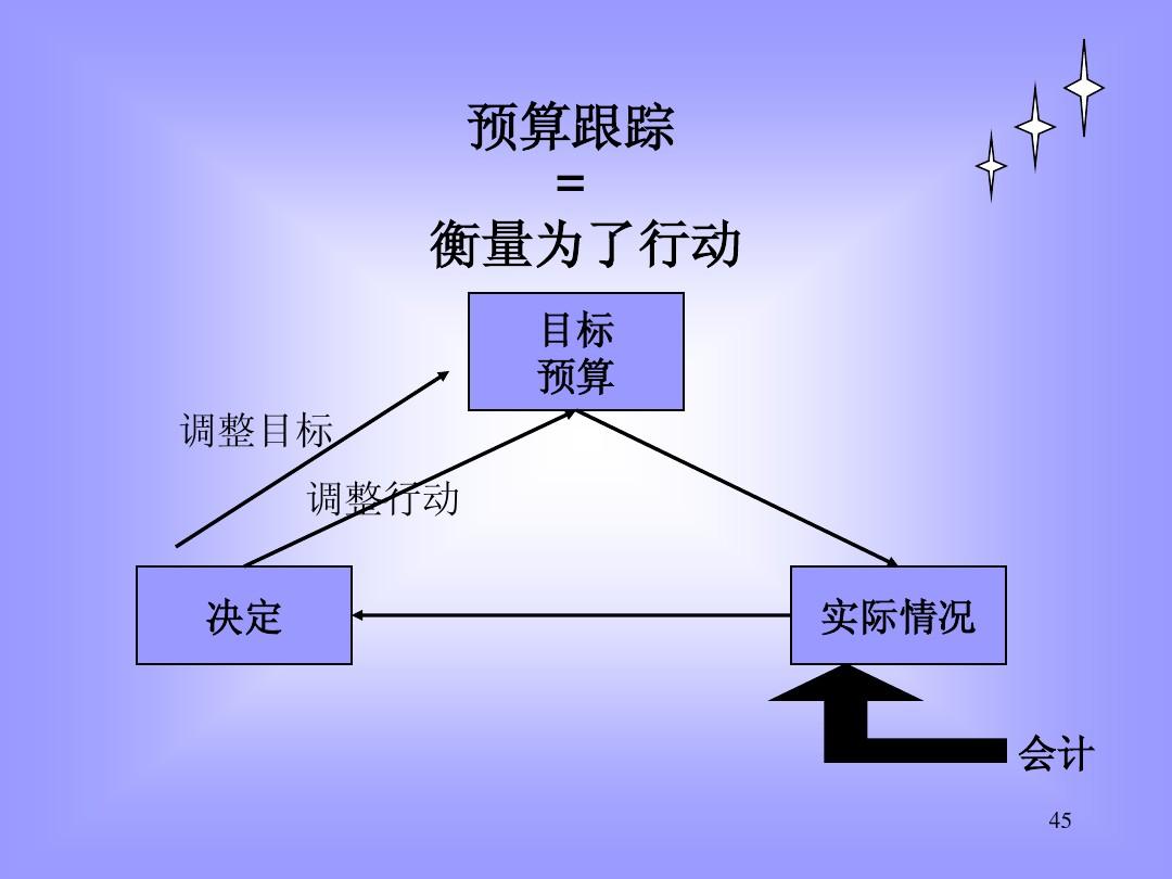 堕落♂天使 第2页