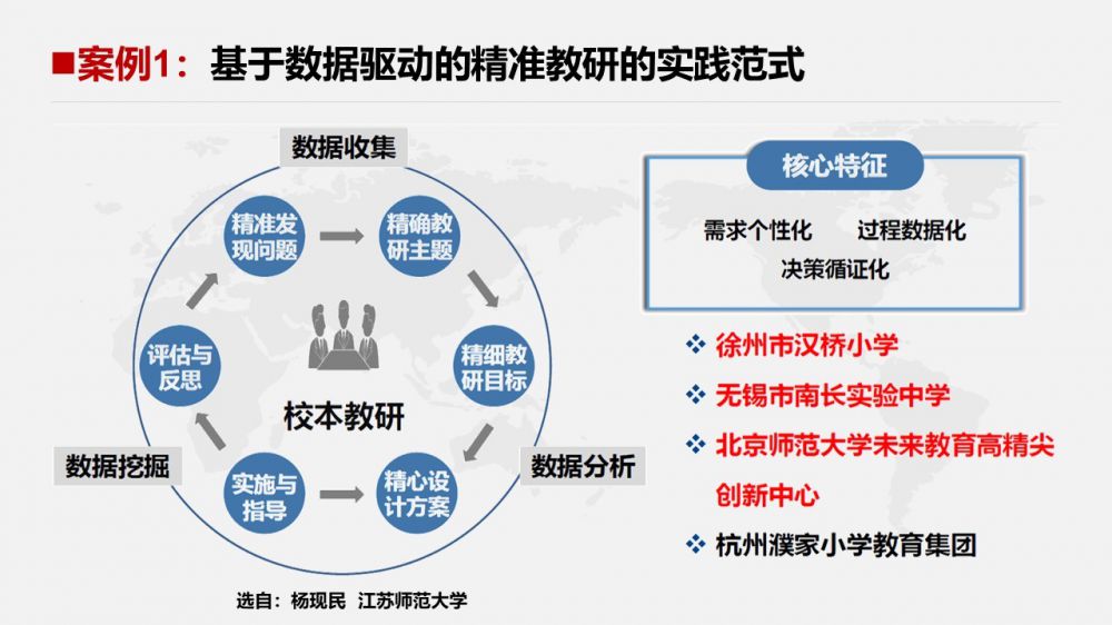 大数据助力教育教学内容精准化提升