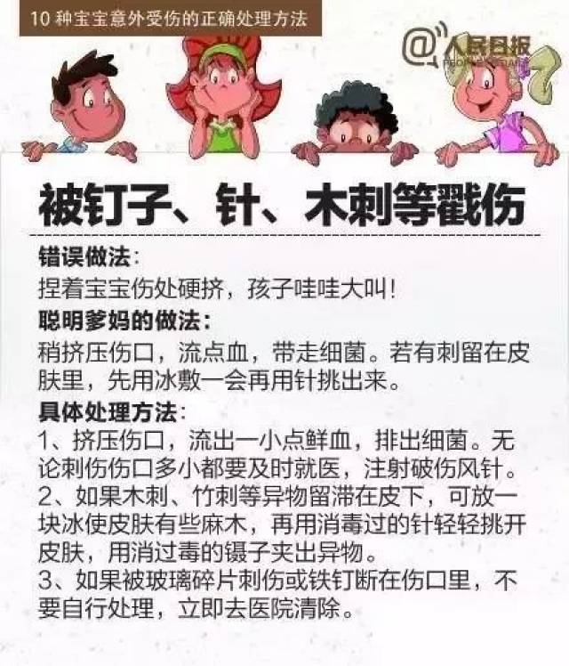 颈部创伤的应急处理与急救措施指南