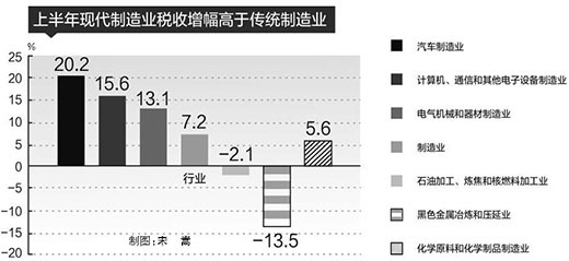 揭秘史上最长双十一，成绩单何以如此出彩，两位数增长背后的秘密揭晓