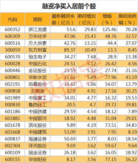 九零后丨寞情 第2页