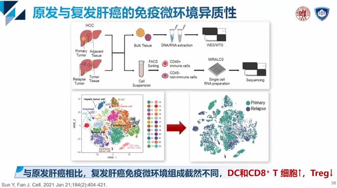 全球开放背景下的代谢解析生物样本库，糖的重要性不容忽视