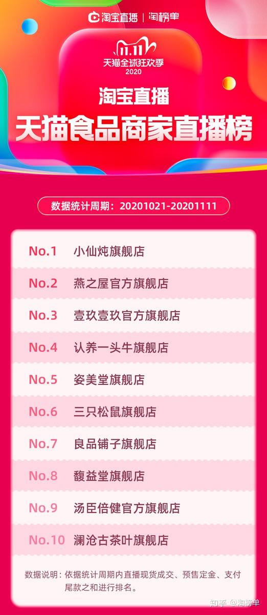 双11背后的故事，消费者遭遇退货潮，责任归咎何处？