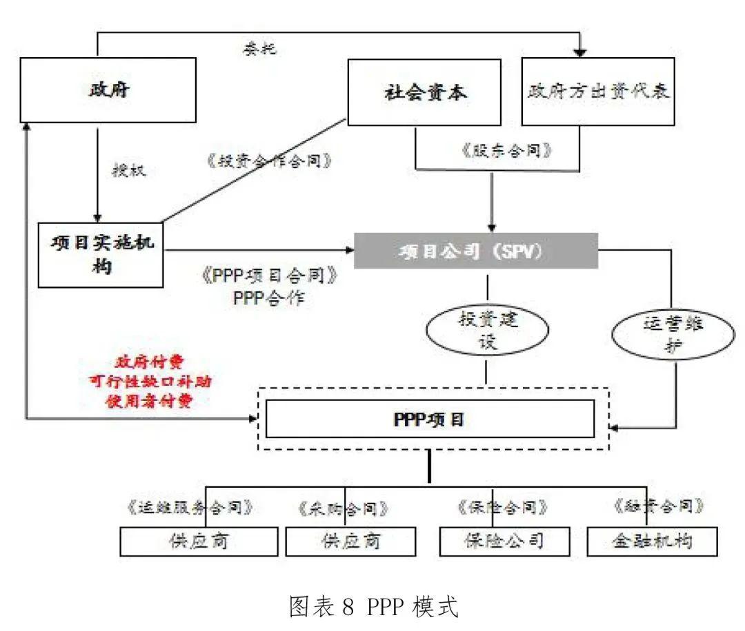 重庆要素市场化改革的探索之路