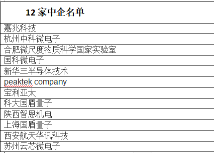 全球格局下的战略考量，中日韩被美国列入名单的未来展望