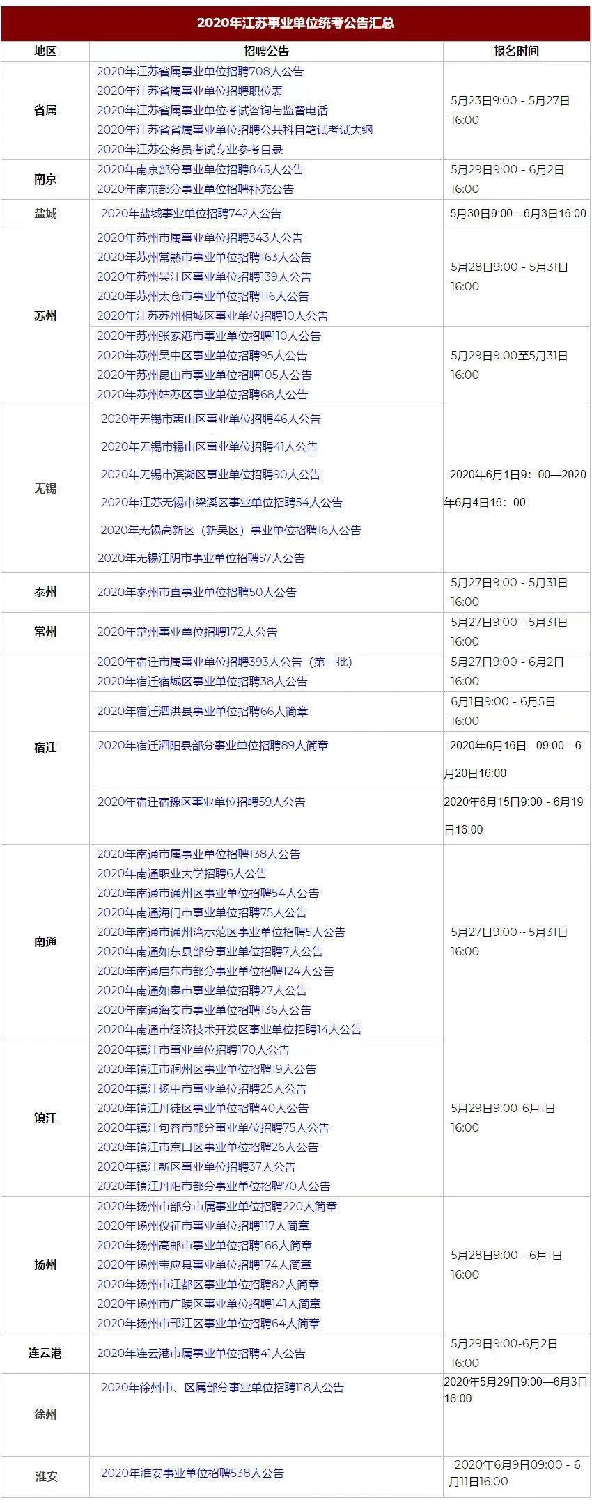 省考公务员报名条件与学历要求全面解析