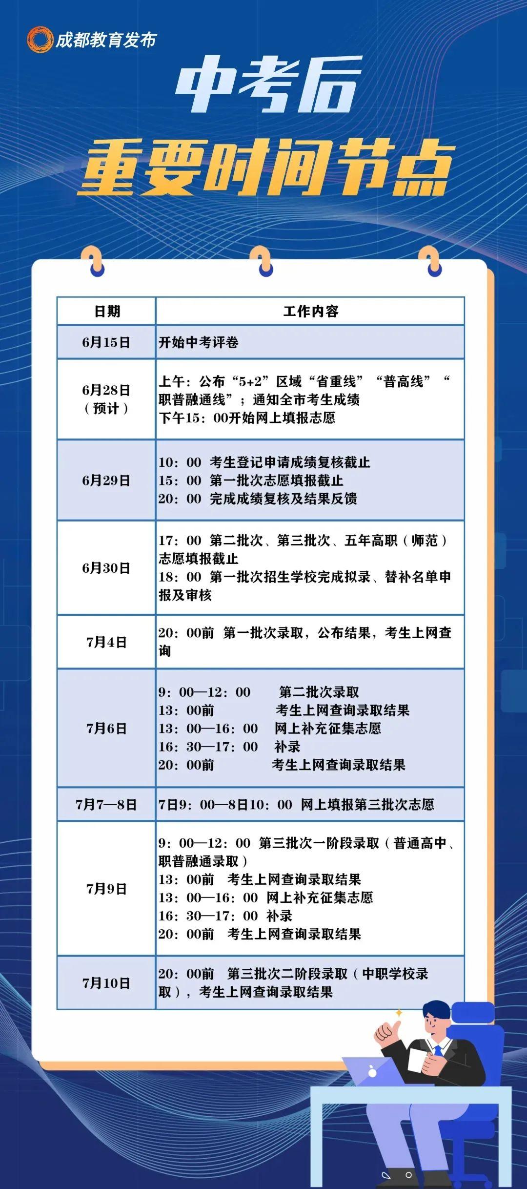 四川省考笔试成绩公布时间揭秘，期待与焦虑的交织等待