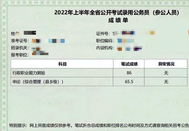 四川体考成绩概览及深度分析（2022年）