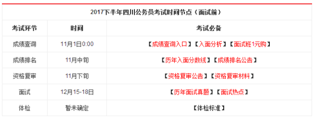 四川公务员考试成绩查询官网，高效便捷的服务平台，快速掌握成绩动态