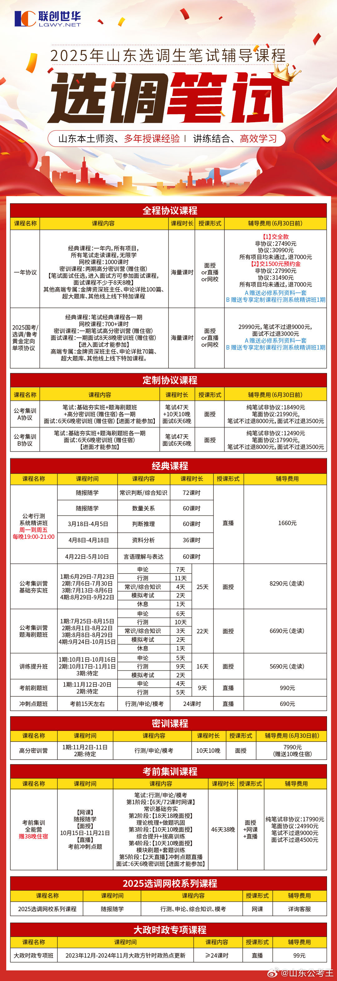 安徽定向选调生岗位，培养新时代领导力量的关键路径