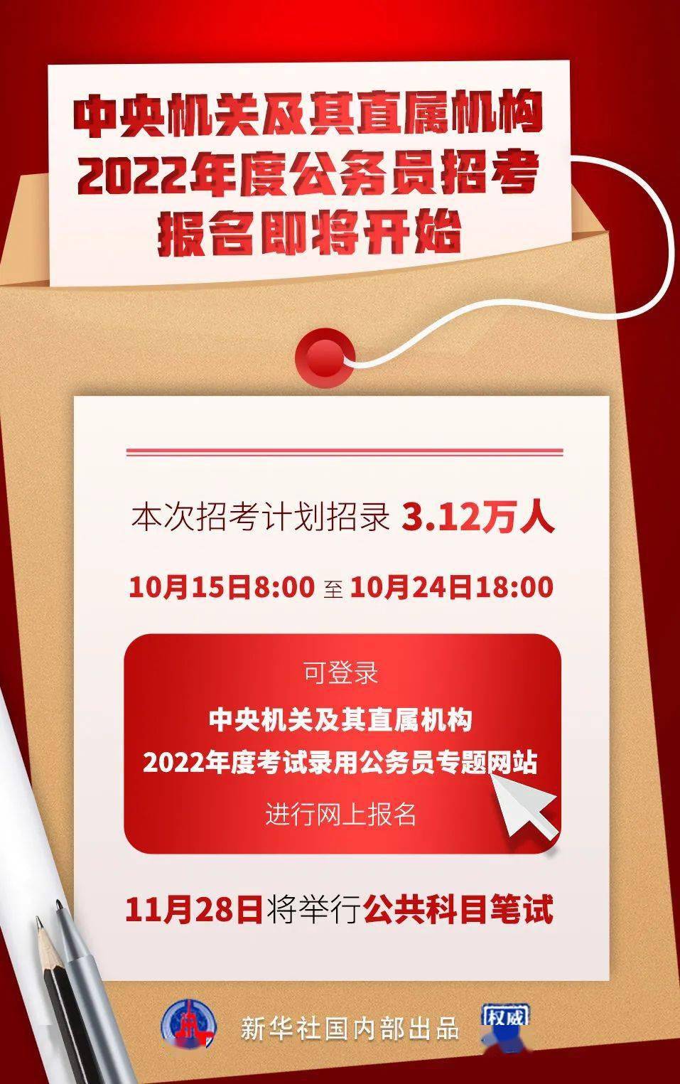 2022年安徽省公务员招考公告发布