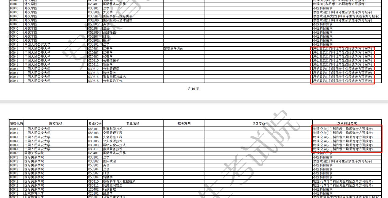 安徽省XXXX年公务员招录公告正式发布