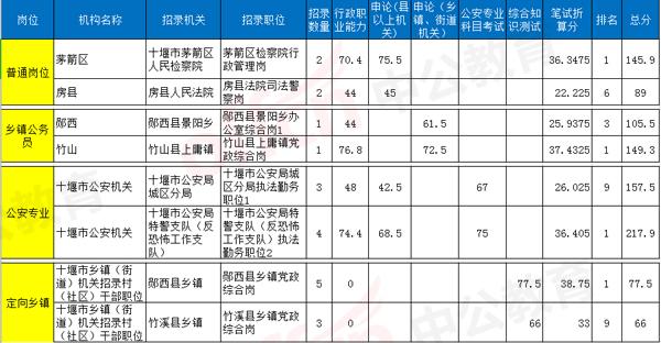 黎夕旧梦 第2页