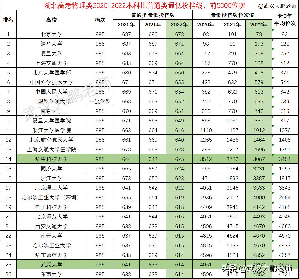 湖北公务员分数线查询指南，2023年全面了解与备考攻略