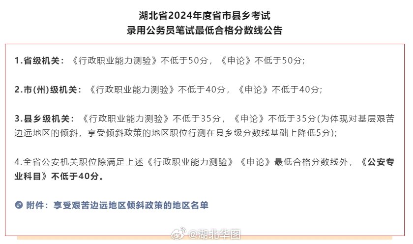 湖北省公务员分数查询详解及指导手册