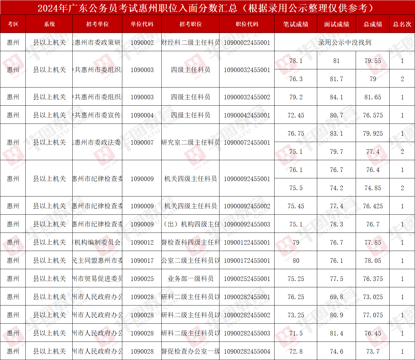 2024年12月12日 第10页