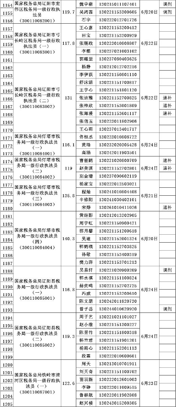 2024年12月12日 第9页