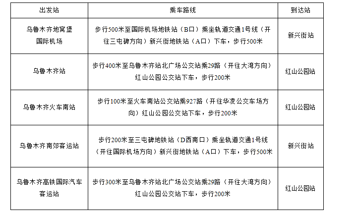 新疆自治区税务局公务员招聘，机遇与挑战的交汇点