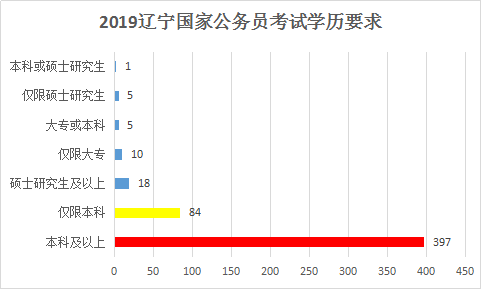 2024年12月12日