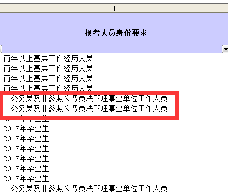 外交部公务员招聘岗位表详解，岗位内容与解读