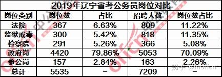 2024年12月13日 第23页