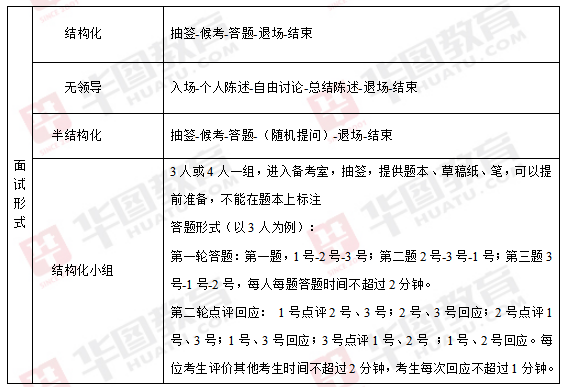 法官招考，省考还是国考？探讨选拔机制的不同之处