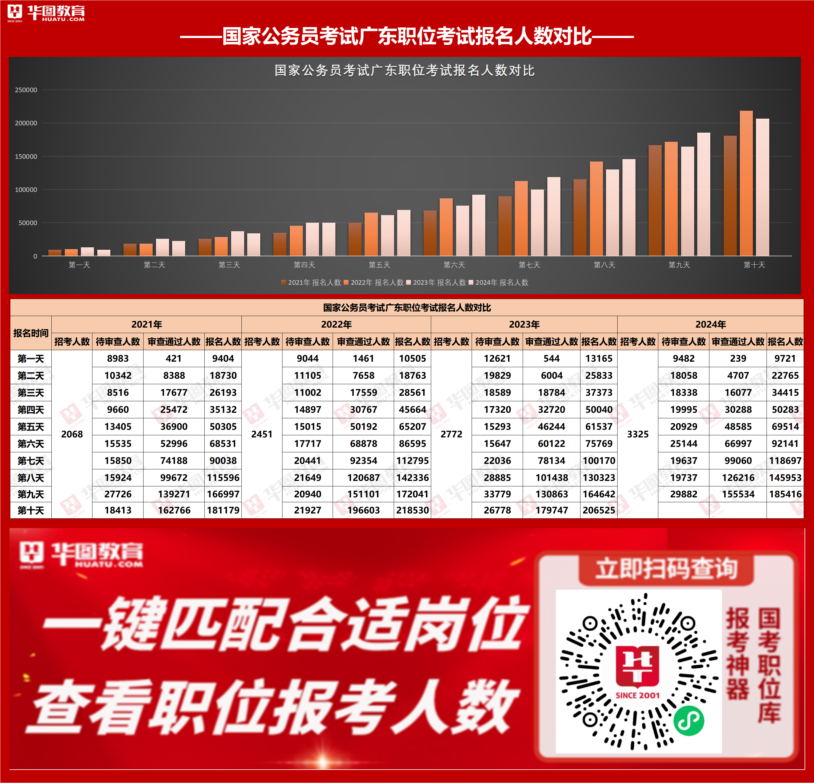 2024年12月13日 第5页