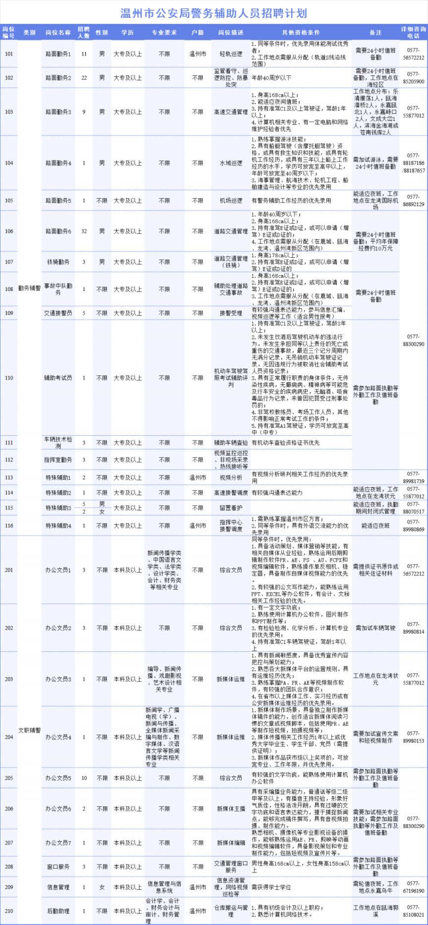 2024年12月13日 第4页