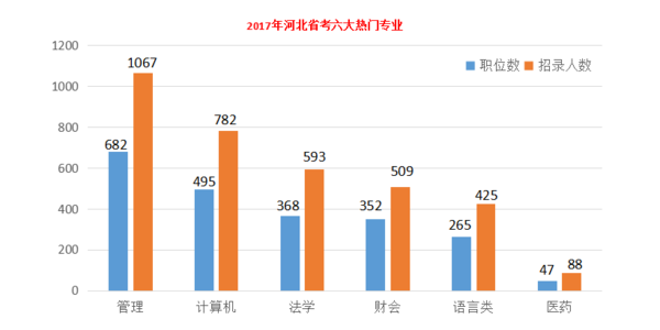 新时代公务员公安招考计算机岗位的技术挑战与机遇解析