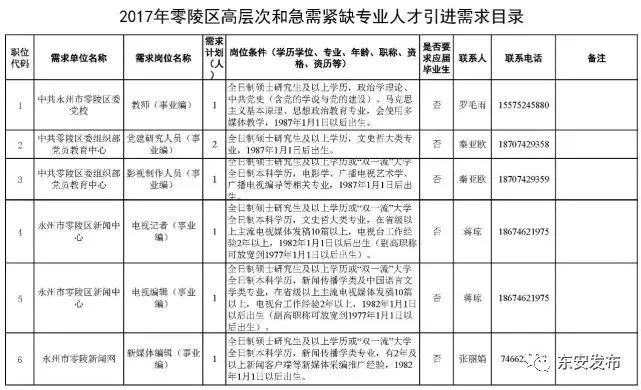 公务员警察招聘信息概览，机遇与挑战同行