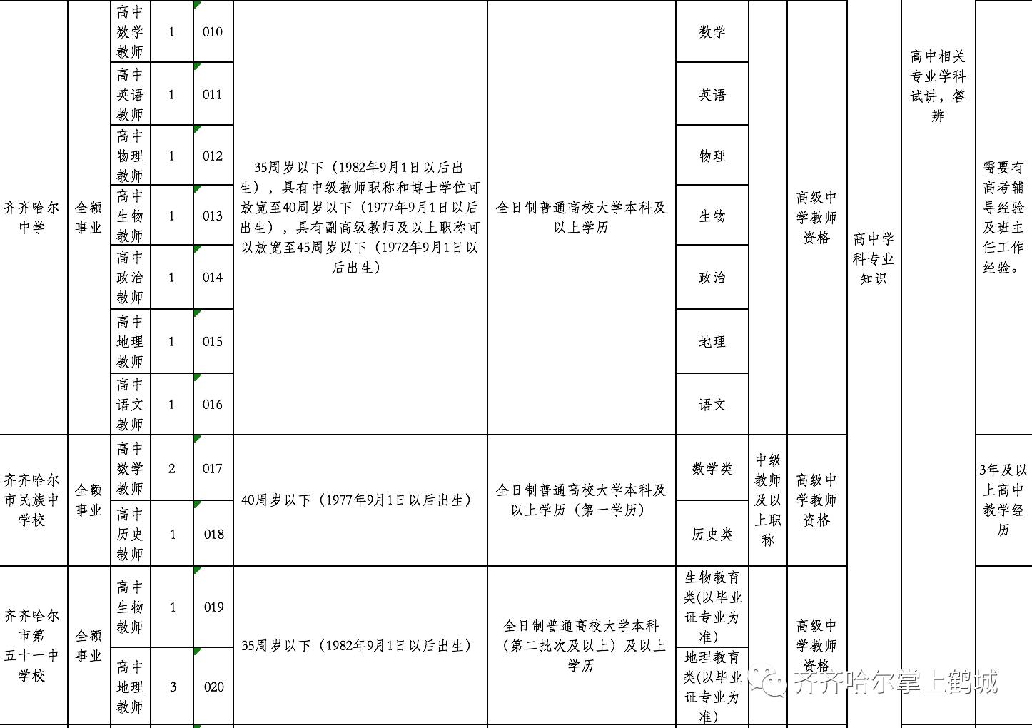 教育局公务员招聘要求及选拔标准与程序深度解析