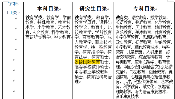 公务员教育局职责与功能解析