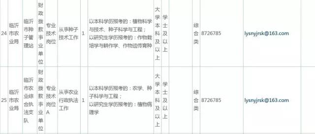 公务员教育局报考条件的全面解读与分析