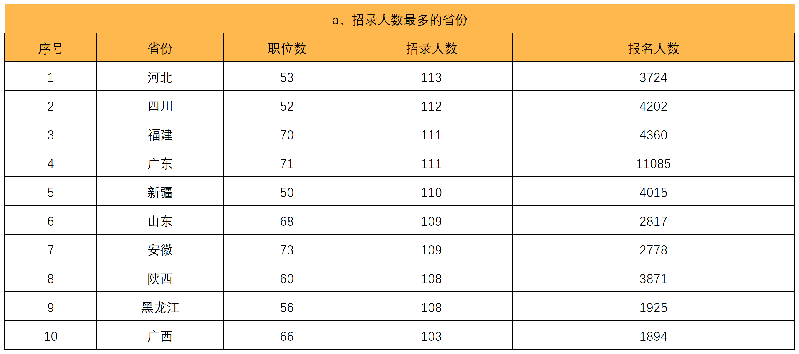 揭秘2024国考公务员进面名单，选拔精英背后的故事