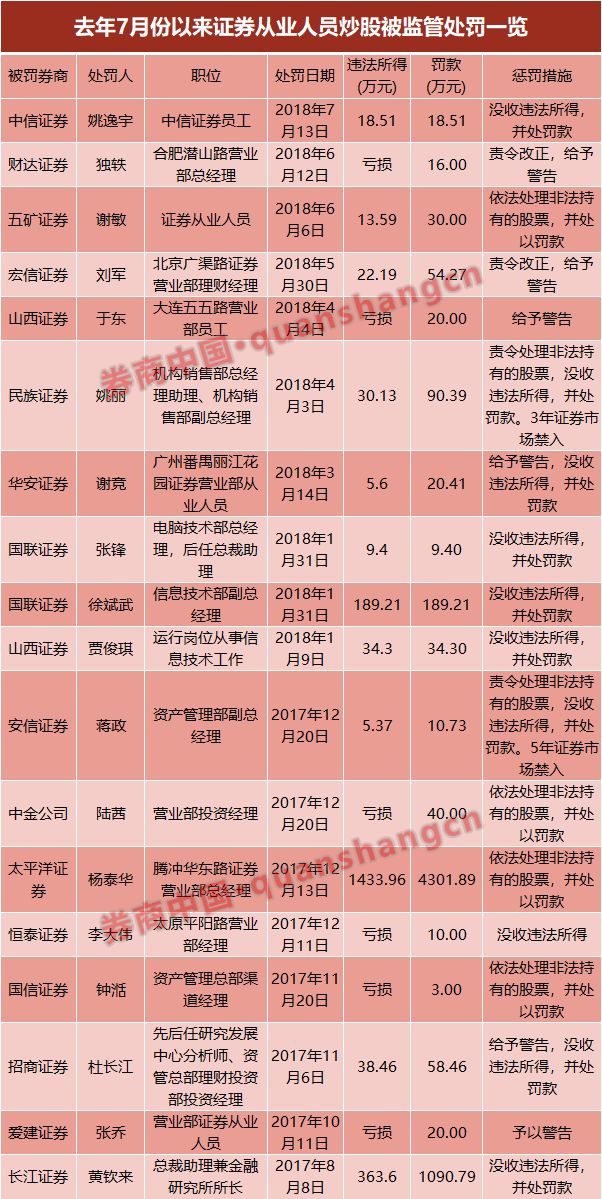 公务员信息技术岗位解析与发展前景展望