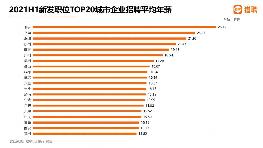 重庆市公务员招聘职位表全面解析