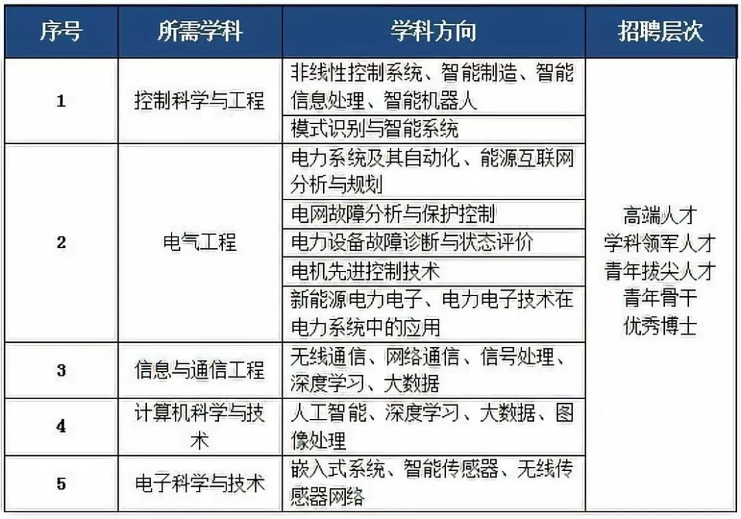 野媚倾情 第2页