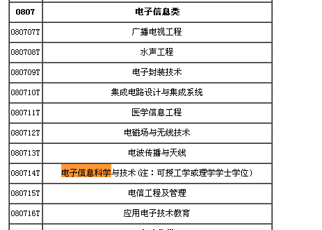 公考信息技术岗，探索未来之路的挑战与机遇